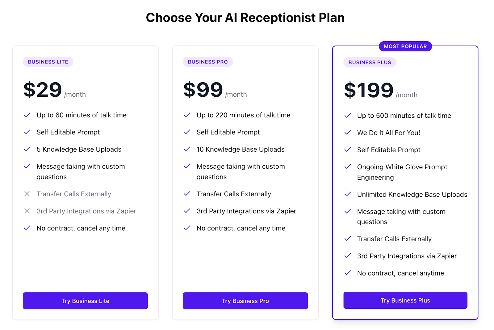 Dialzara pricing