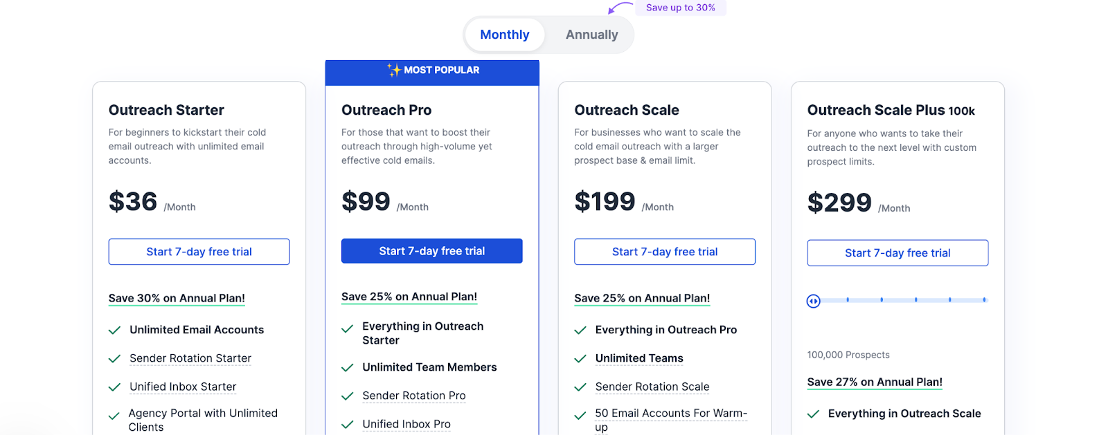 SalesHandy Pricing