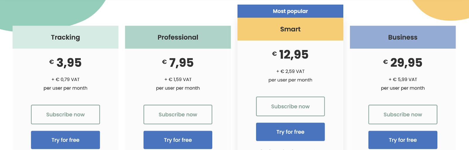 Mailbutler Pricing