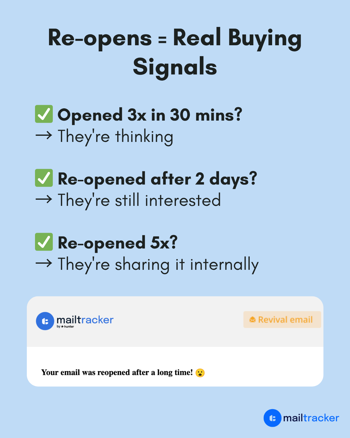 email reopens mean real buying signals