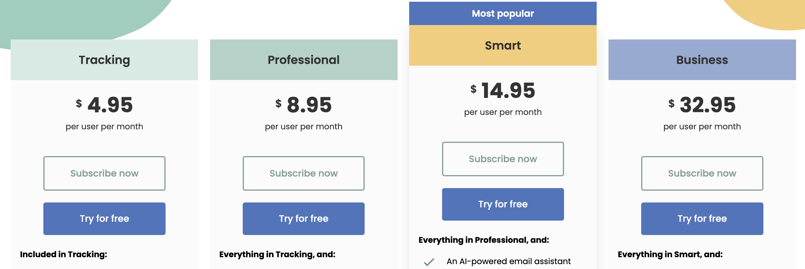 mailbutler pricing