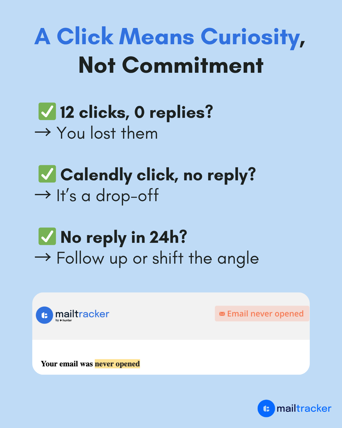 link click means curiosity