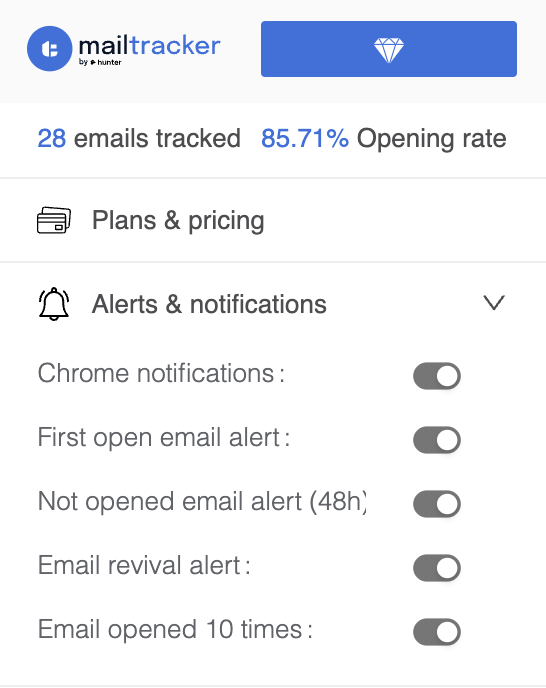 MailTracker tracked emails