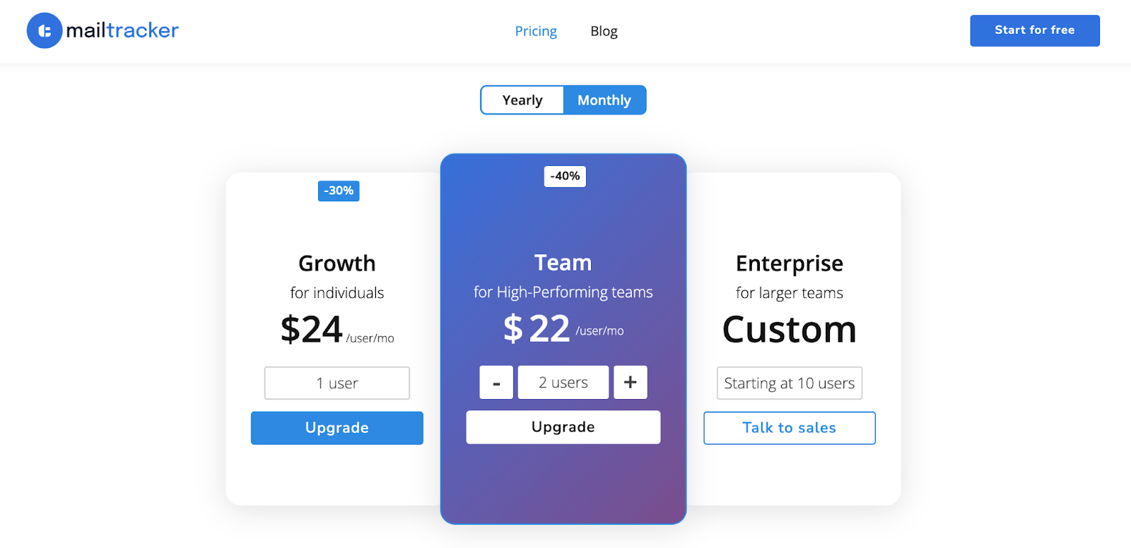 MailTracker Pricing