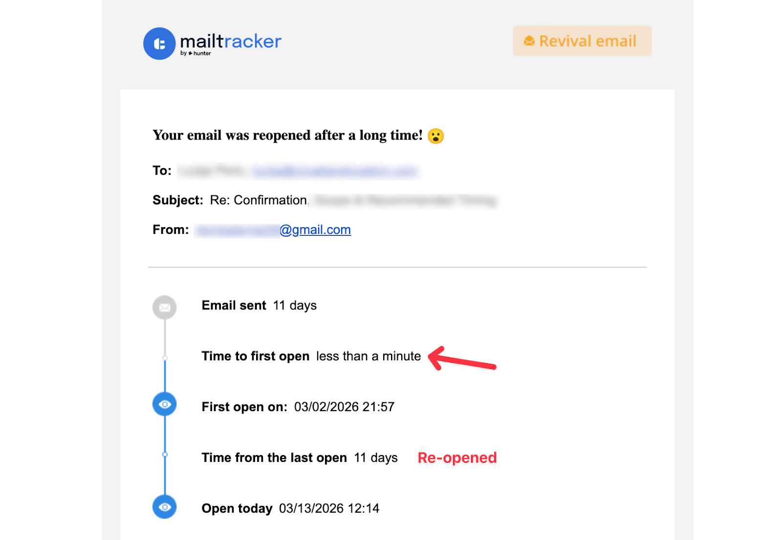email reopened notification mailtracker