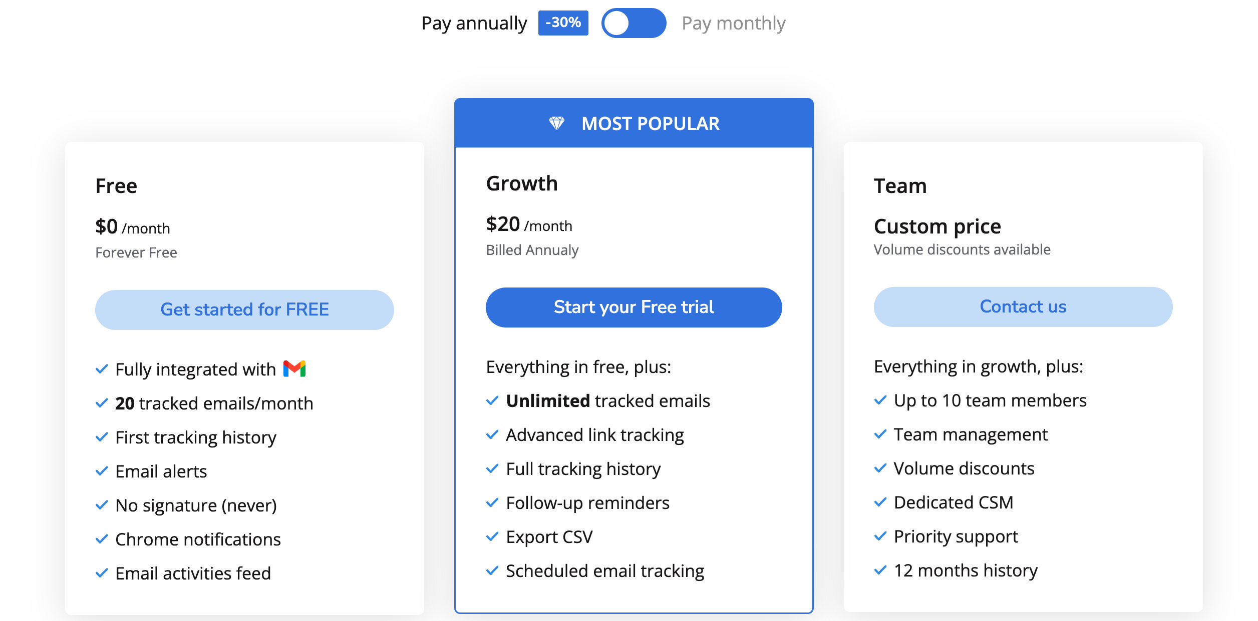 MailTracker Pricing
