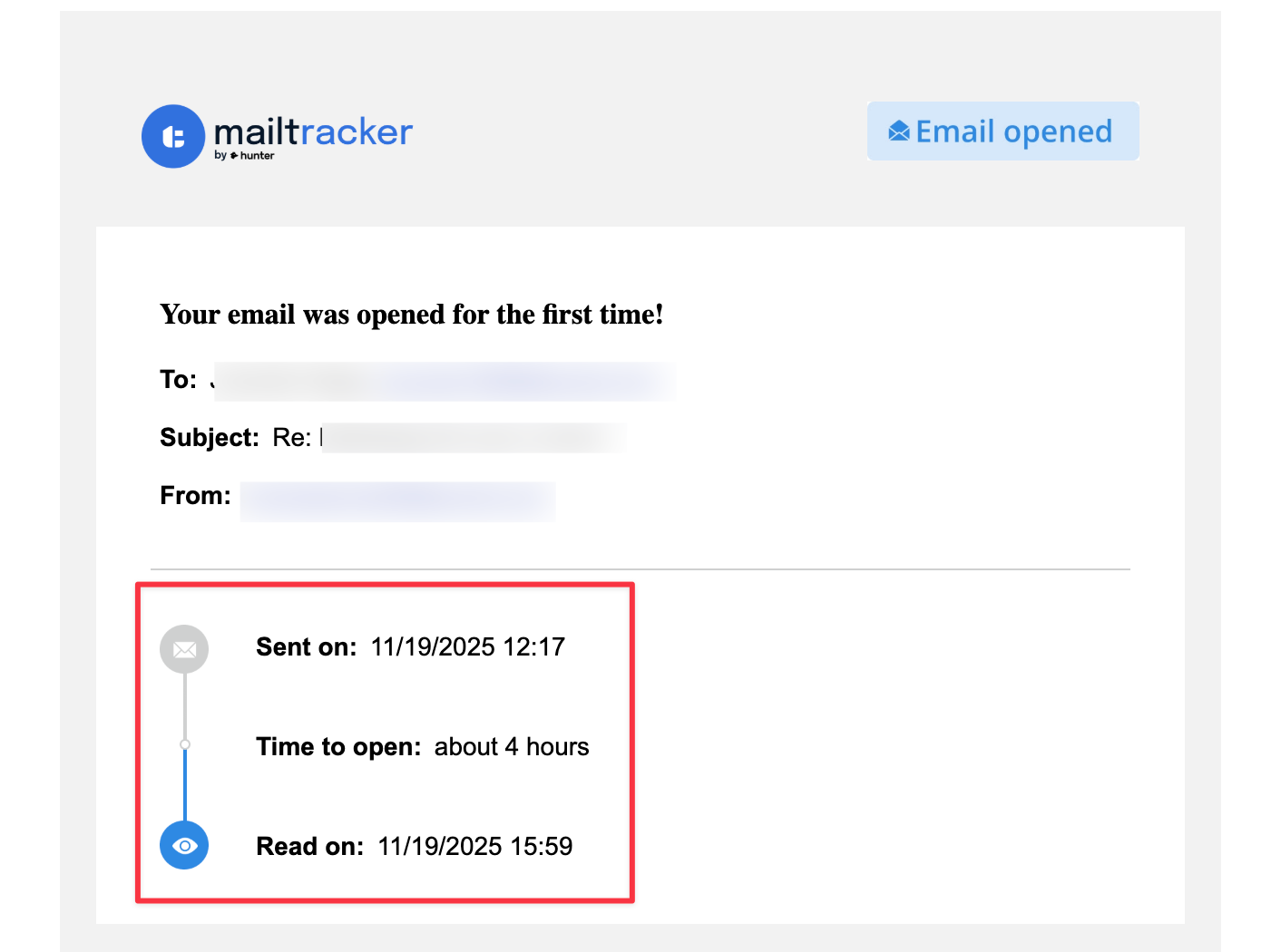 email opened once with mailtracker 
