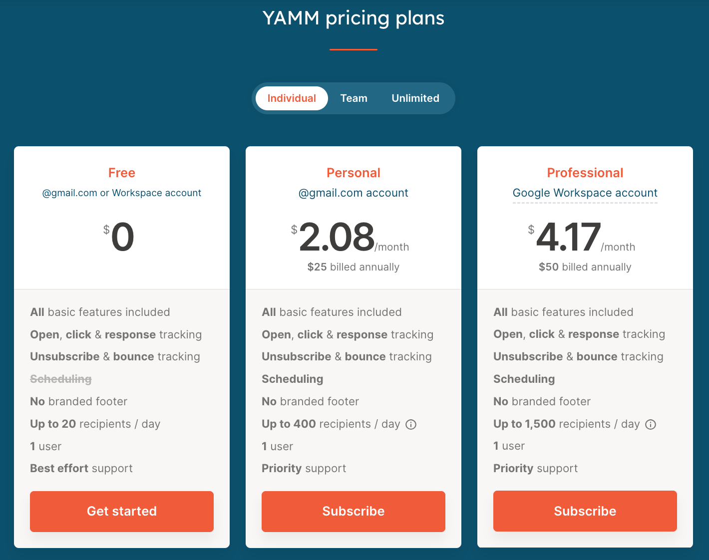 YAMM Pricing